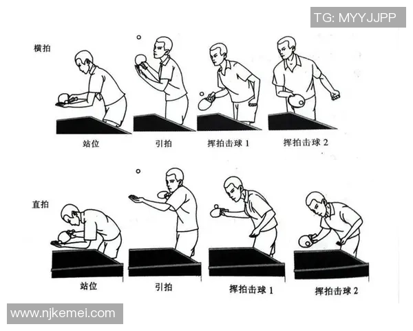 深入分析上海乒乓球队防反打法的战术特点与技术应用